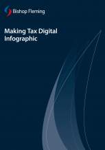 Making Tax Digital Front Cover